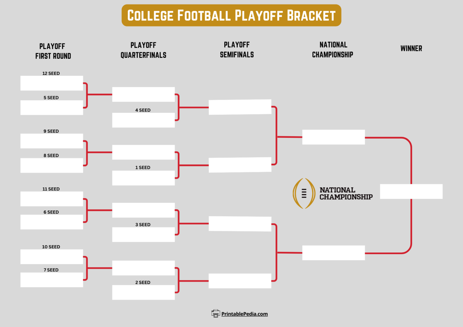 2024 25 College Football Playoff Printable Bracket Schedule 2024 25 College Football Playoff Printable Bracket Schedule