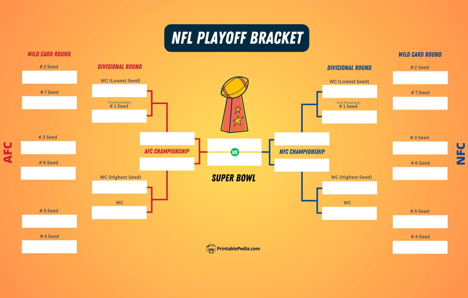 Printable NFL Playoff Bracket 2025 Schedule TV Broadcast