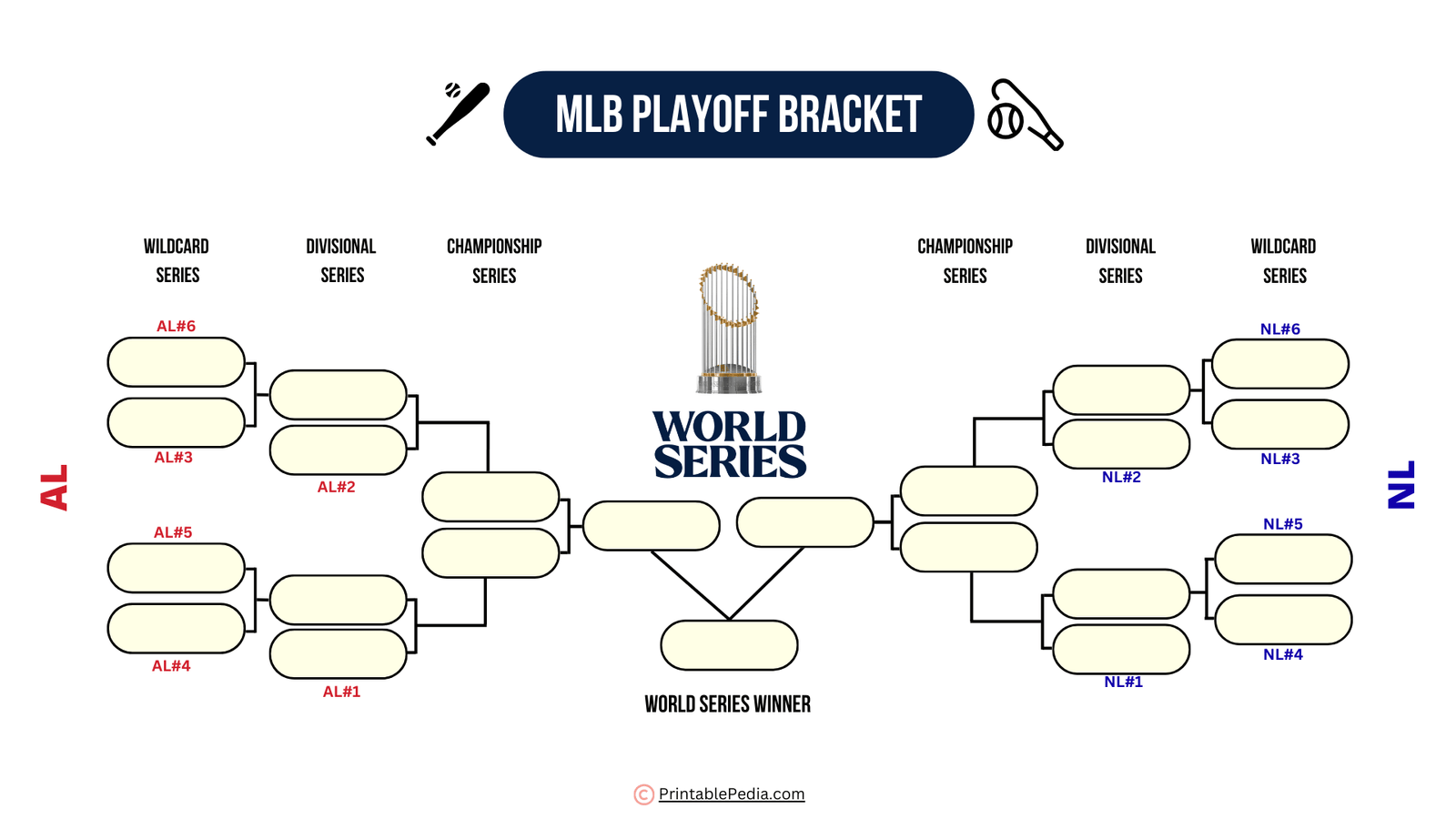 MLB Playoff Bracket 2024 Printable Fillable PDF MLB Playoff Bracket 2024 Printable Fillable PDF
