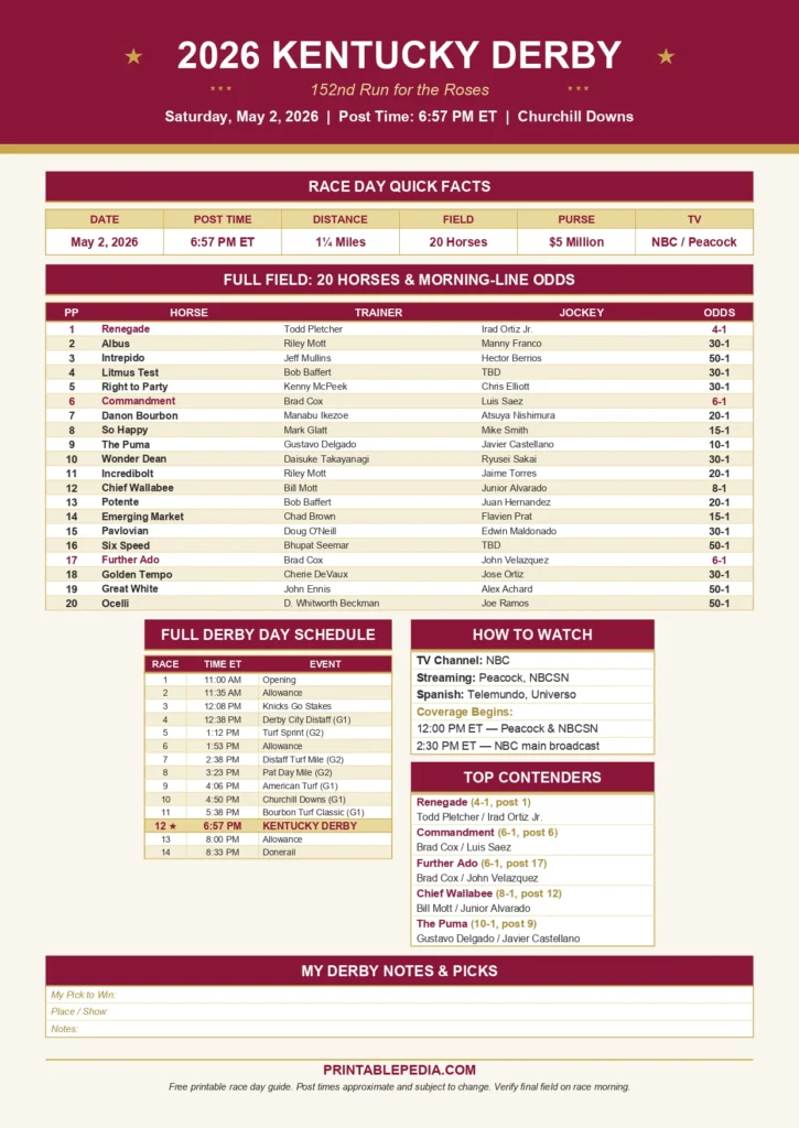 2026 Kentucky Derby Printable Guide