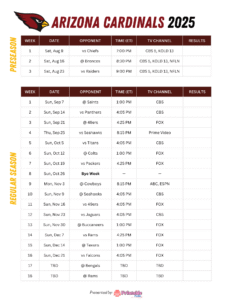 2025 Arizona Cardinals Schedule: Free Printable PDF, TV Channels ...