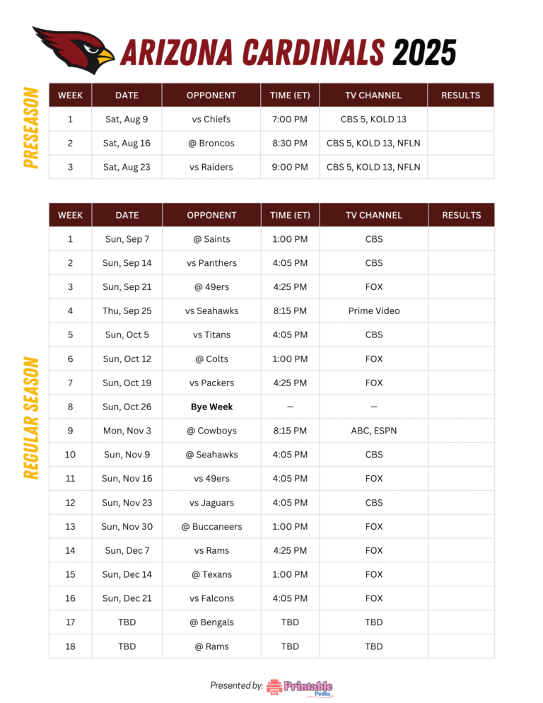 2025 Arizona Cardinals Schedule: Free Printable PDF, TV Channels ...