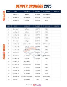 2025 Denver Broncos Schedule: Free Printable PDF, TV Info & Key Matchups