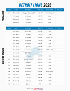 2025 Detroit Lions Schedule: Free Printable PDF, Key Matchups & How to