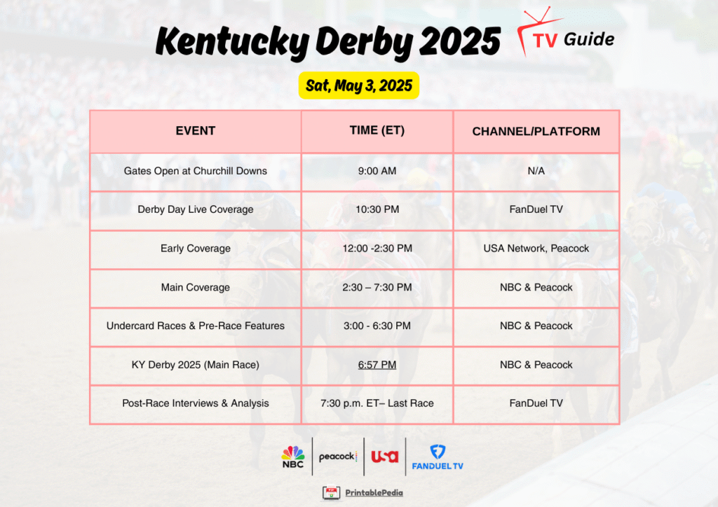 Kentucky Derby 2025 TV Schedule
