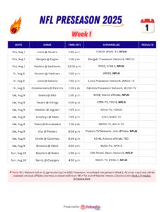 2025 NFL Preseason Week 1: Free Printable Schedule, TV Channels ...