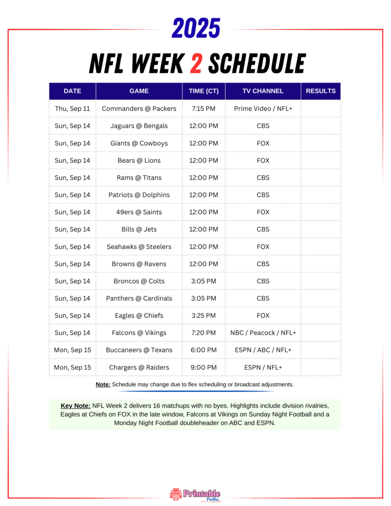 NFL Week  2 Schedule Central Time