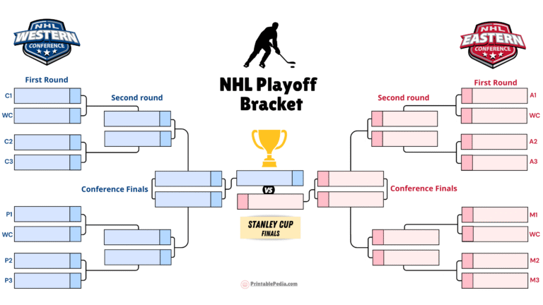 2025 NHL Playoff Bracket: Printable, Fillable &amp; Updated