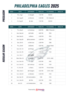 2025 Philadelphia Eagles Schedule: Free Printable PDF