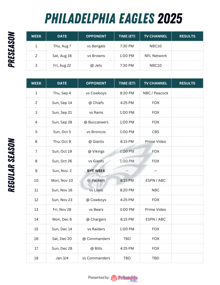 2025 Philadelphia Eagles Schedule Free Printable PDF 2025-philadelphia-eagles-schedule-free-printable-pdf