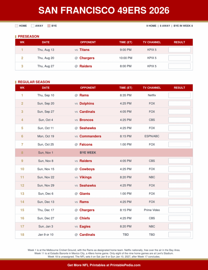 Printable 49ers Schedule 2026