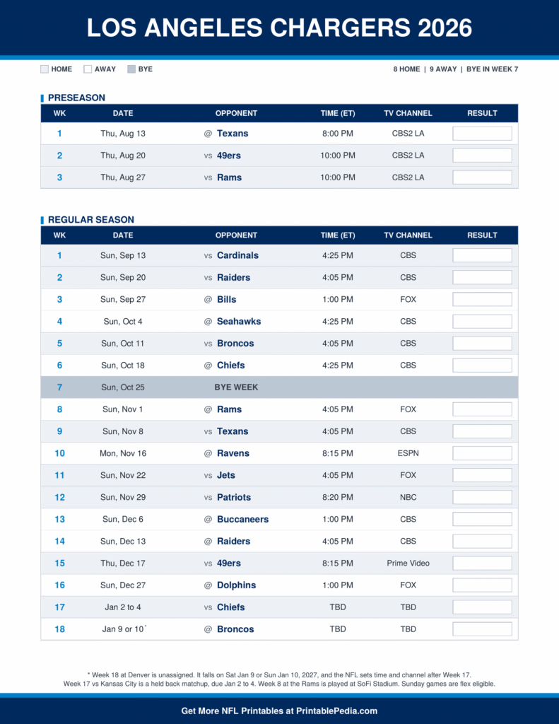 Printable 2026 Los Angeles Chargers schedule with every game, dates, kickoff times in ET and TV channels
