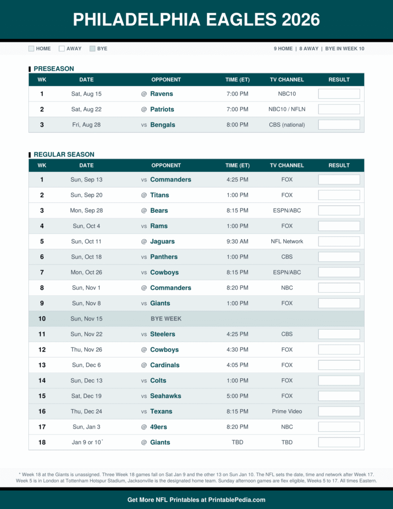 Printable 2026 Philadelphia Eagles schedule with every game, dates, kickoff times in ET and TV channels