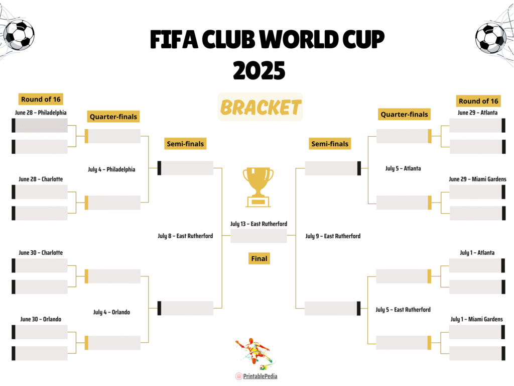 Printable FIFA Club World Cup 2025 Bracket