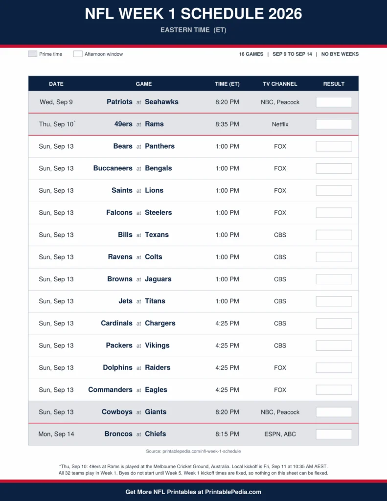 Printable 2026 NFL Week 1 schedule with all 16 games, dates, kickoff times in Eastern Time and TV channels
