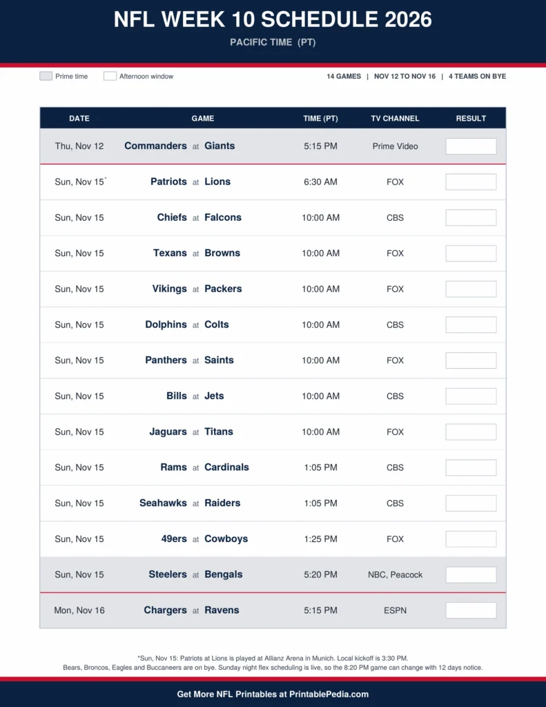 Printable 2026 NFL Week 10 schedule with all 14 games, dates, kickoff times in Pacific Time and TV channels