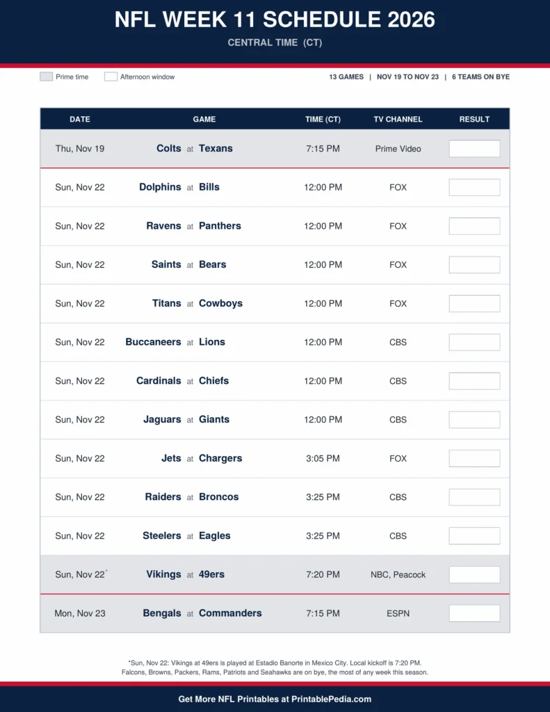 Printable 2026 NFL Week 11 schedule with all 13 games, dates, kickoff times in Central Time and TV channels
