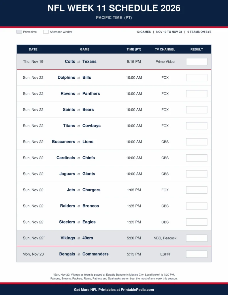 Printable 2026 NFL Week 11 schedule with all 13 games, dates, kickoff times in Pacific Time and TV channels