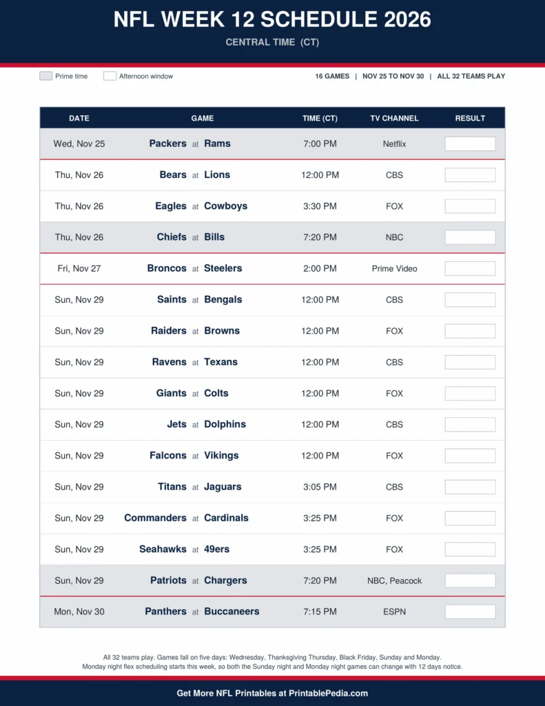 Printable 2026 NFL Week 12 schedule with all 16 games, dates, kickoff times in Central Time and TV channels