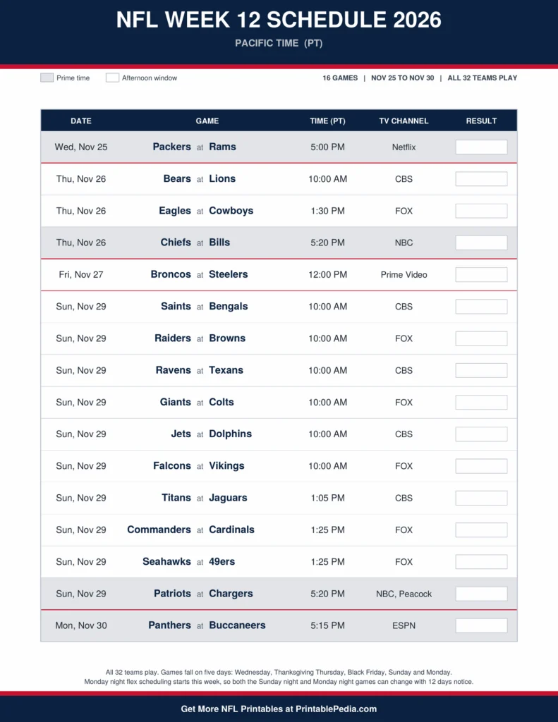 Printable 2026 NFL Week 12 schedule with all 16 games, dates, kickoff times in Pacific Time and TV channels