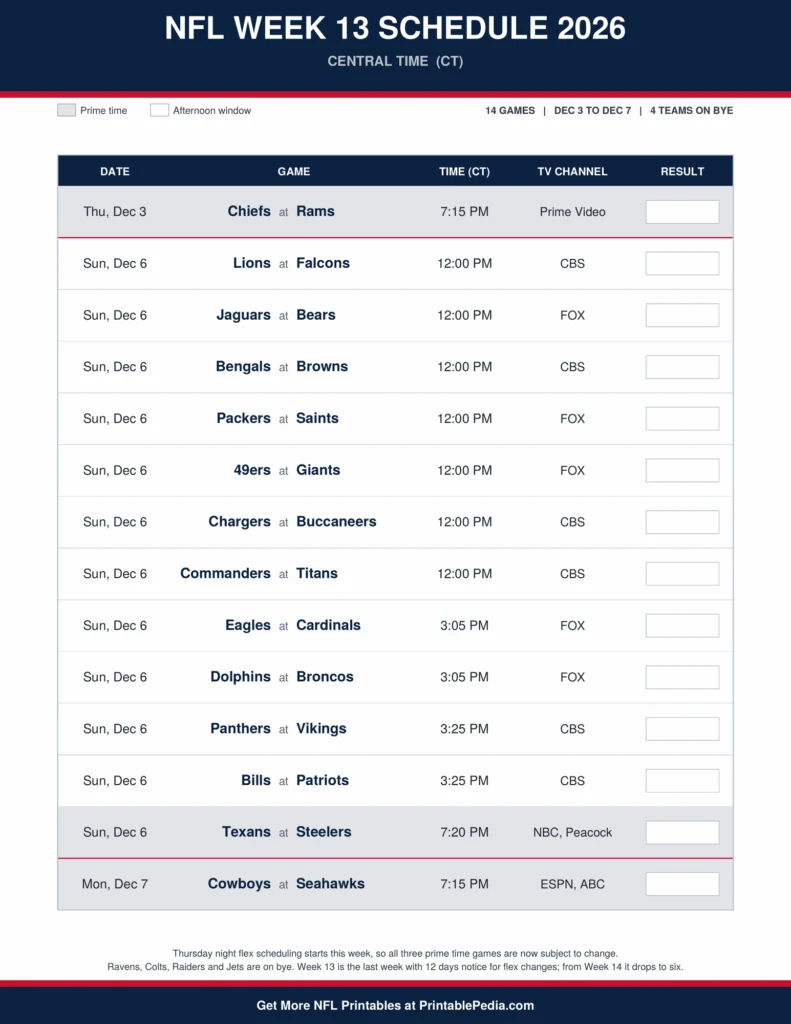 Printable 2026 NFL Week 13 schedule with all 14 games, dates, kickoff times in Central Time and TV channels