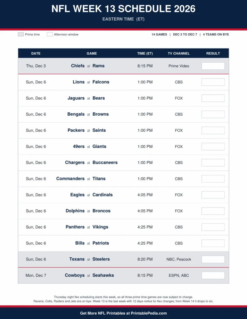 Printable 2026 NFL Week 13 schedule with all 14 games, dates, kickoff times in Eastern Time and TV channels