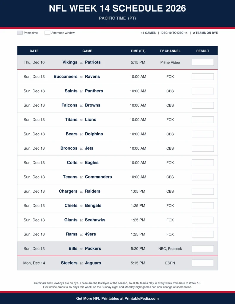Printable 2026 NFL Week 14 schedule with all 15 games, dates, kickoff times in Pacific Time and TV channels