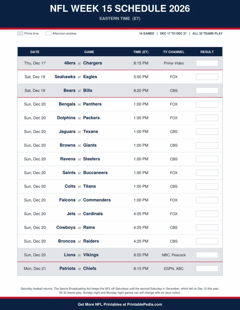 Printable 2026 NFL Week 15 schedule with all 16 games, dates, kickoff times in Eastern Time and TV channels