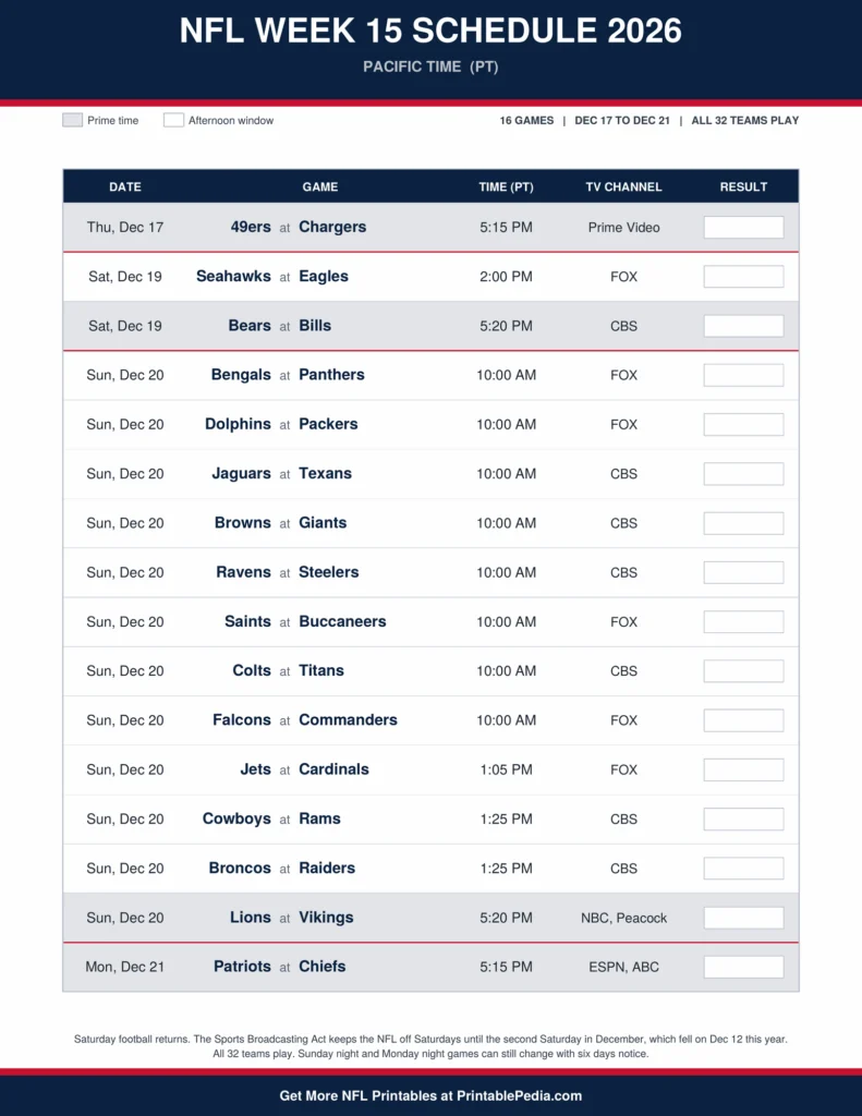Printable 2026 NFL Week 15 schedule with all 16 games, dates, kickoff times in Pacific Time and TV channels