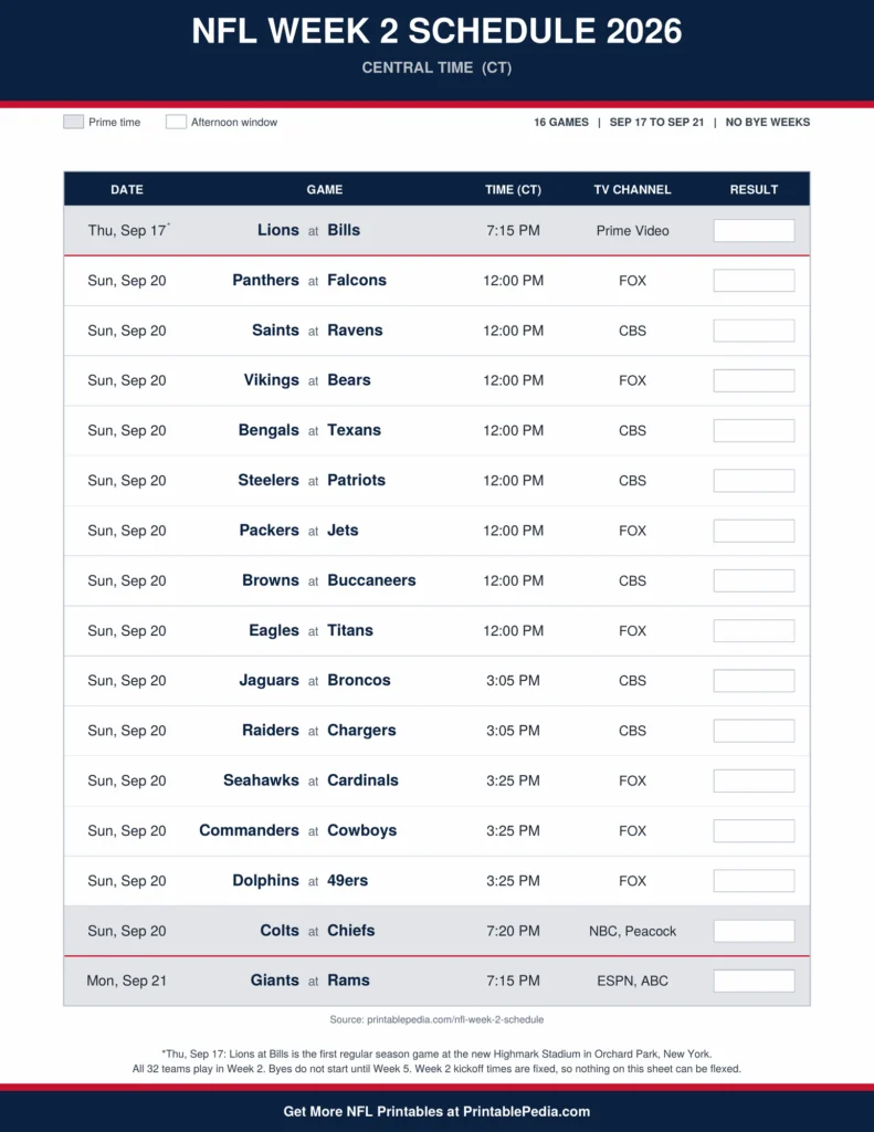 Printable 2026 NFL Week 2 schedule with all 16 games, dates, kickoff times in Central Time and TV channels