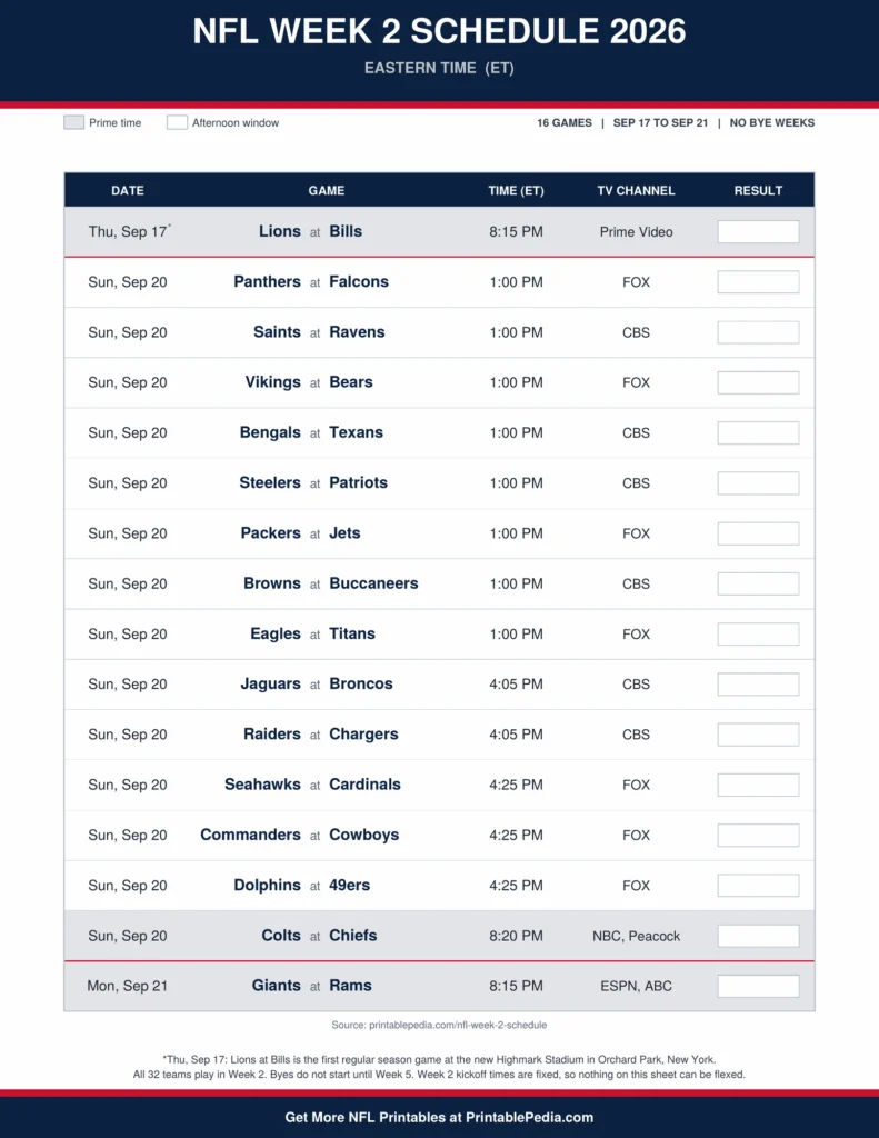 Printable 2026 NFL Week 2 schedule with all 16 games, dates, kickoff times in Eastern Time and TV channels