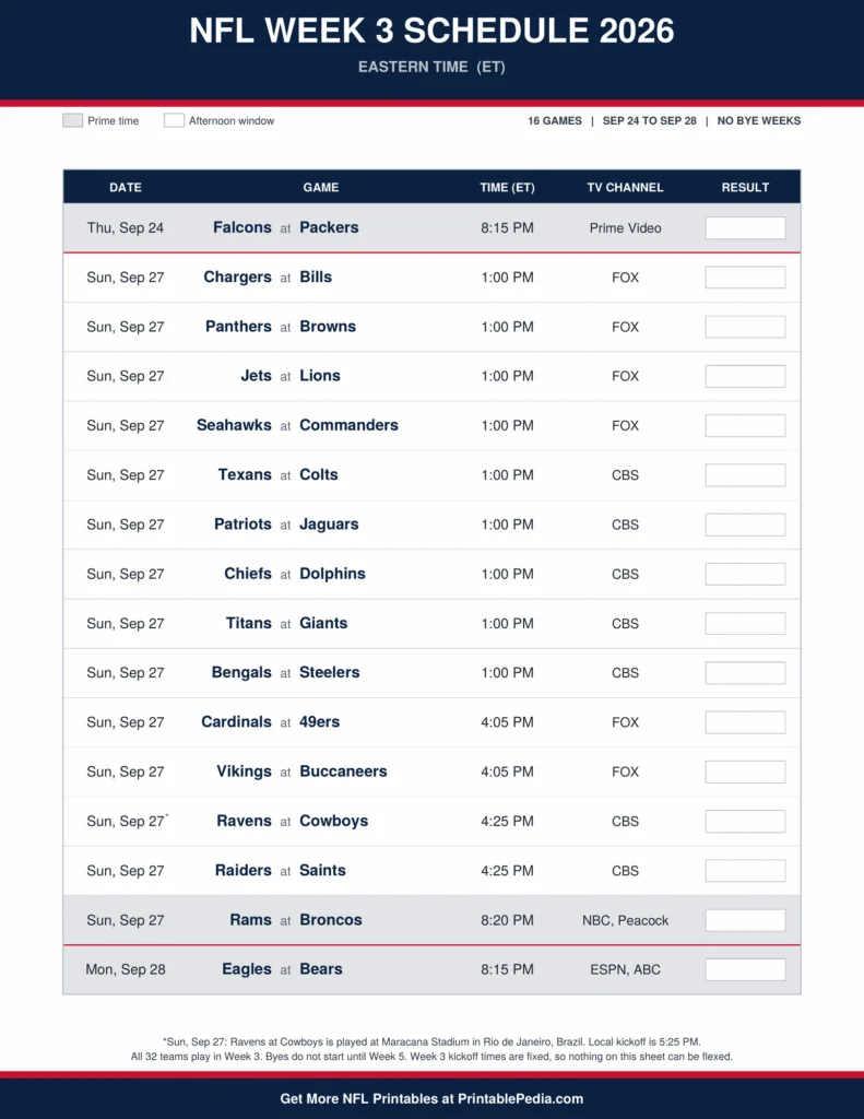 Printable 2026 NFL Week 3 schedule with all 16 games, dates, kickoff times in Eastern Time and TV channels