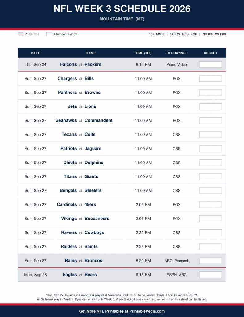 Printable 2026 NFL Week 3 schedule with all 16 games, dates, kickoff times in Mountain Time and TV channels