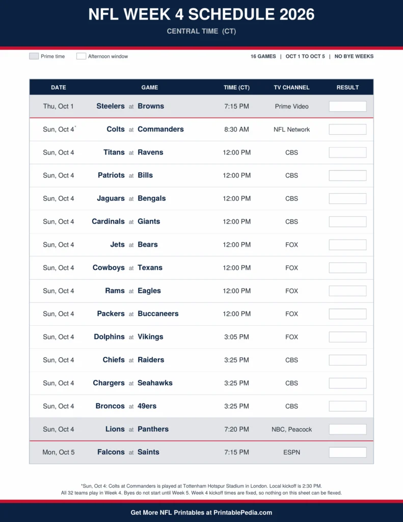 Printable 2026 NFL Week 4 schedule with all 16 games, dates, kickoff times in Central Time and TV channels