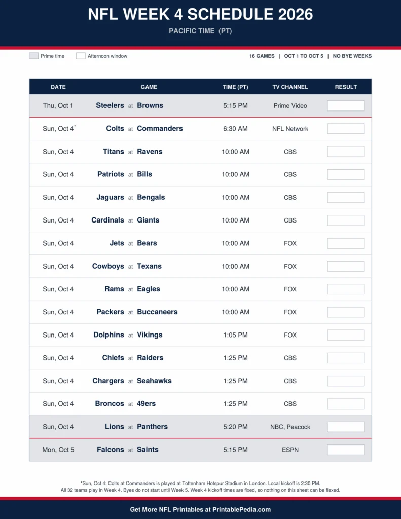 Printable 2026 NFL Week 4 schedule with all 16 games, dates, kickoff times in Pacific Time and TV channels