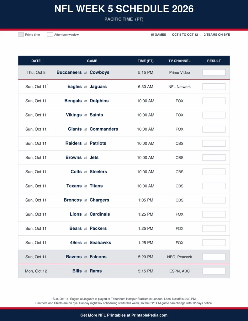 Printable 2026 NFL Week 5 schedule with all 15 games, dates, kickoff times in Pacific Time and TV channels
