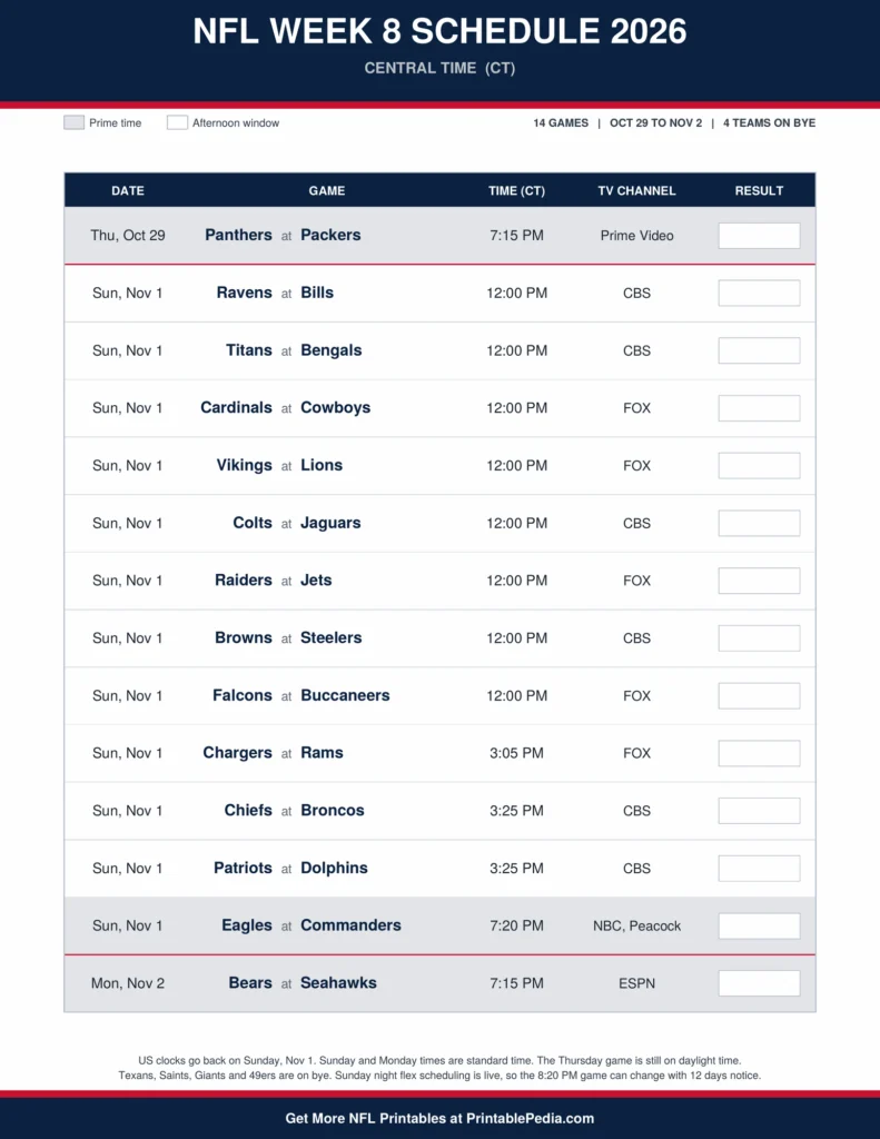 Printable 2026 NFL Week 8 schedule with all 14 games, dates, kickoff times in Central Time and TV channels