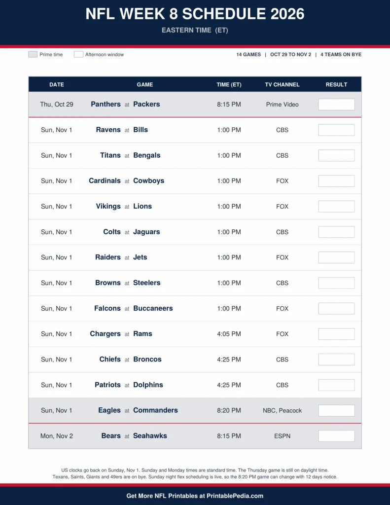 Printable 2026 NFL Week 8 schedule with all 14 games, dates, kickoff times in Eastern Time and TV channels