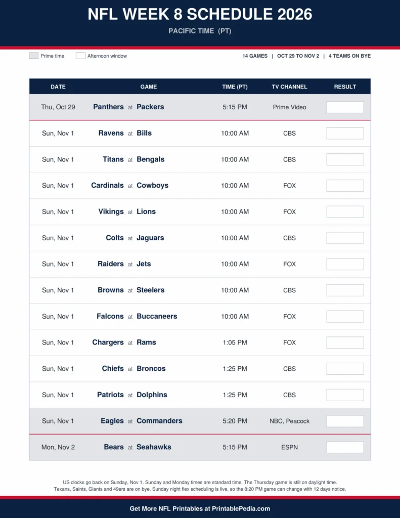Printable 2026 NFL Week 8 schedule with all 14 games, dates, kickoff times in Pacific Time and TV channels
