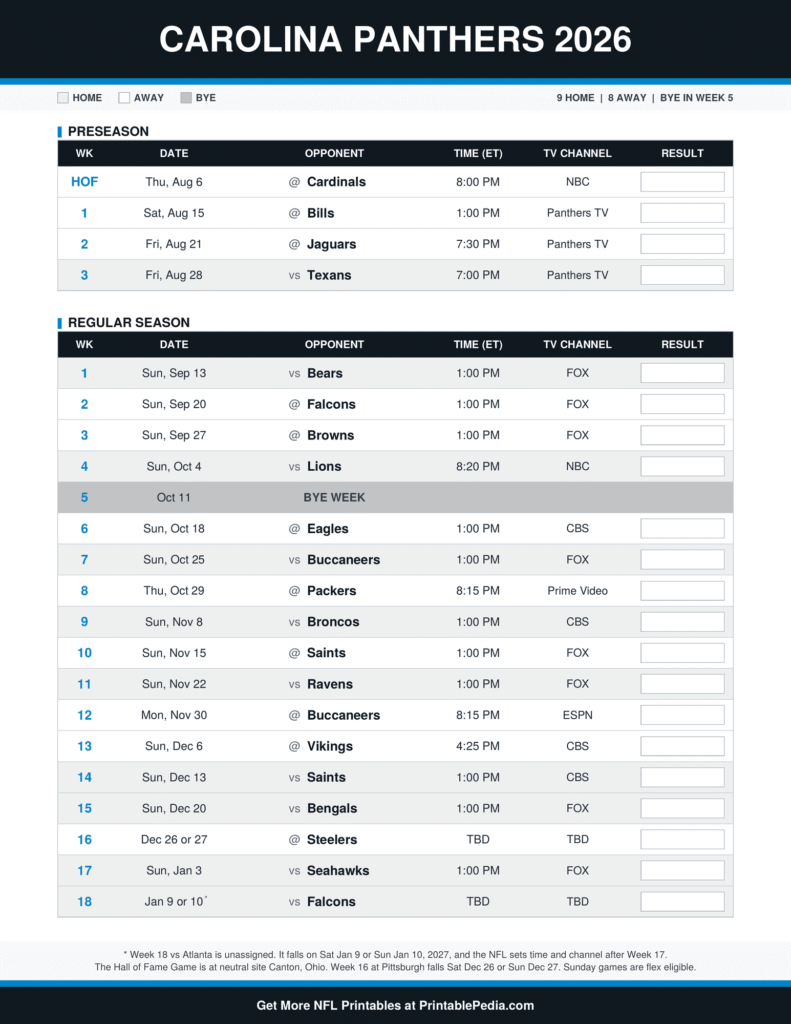 Printable 2026 Carolina Panthers schedule with every game, dates, kickoff times in ET and TV channels