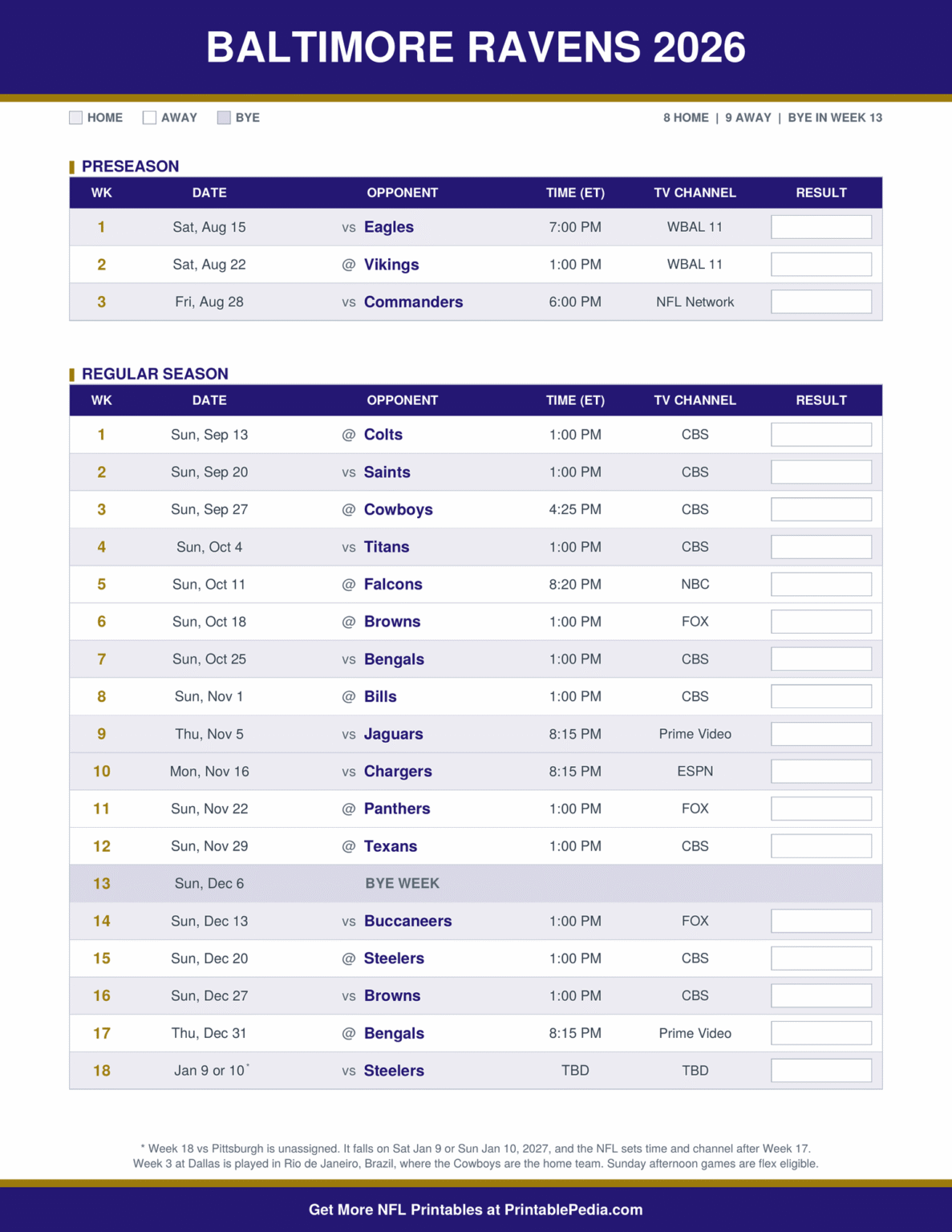 Ravens Printable Roster 2026 Baltimore Ravens Schedule: Free Printable PDF & Streaming