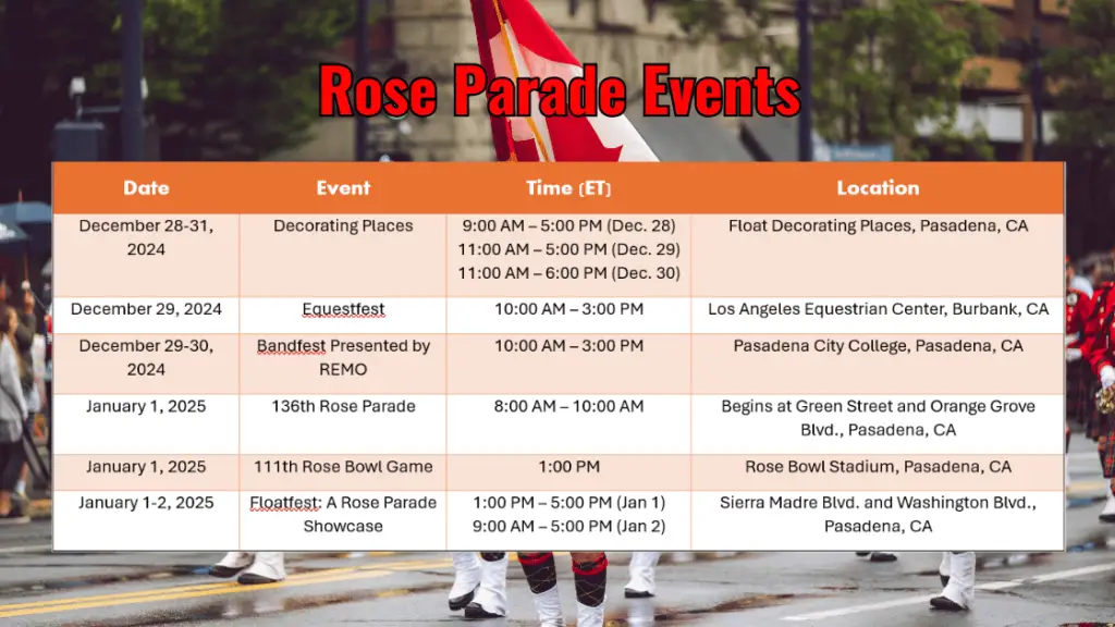 Printable Rose Parade 2025 Schedule Start Time, TV Channels & Free