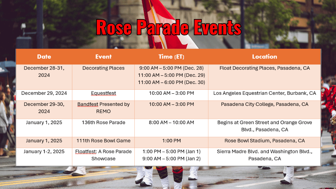 Printable Rose Parade 2025 Schedule Start Time, TV Channels & Free