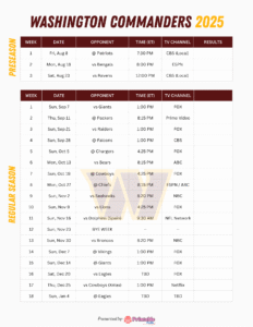 2025 Washington Commanders Schedule: Free Printable PDF, Key Matchups